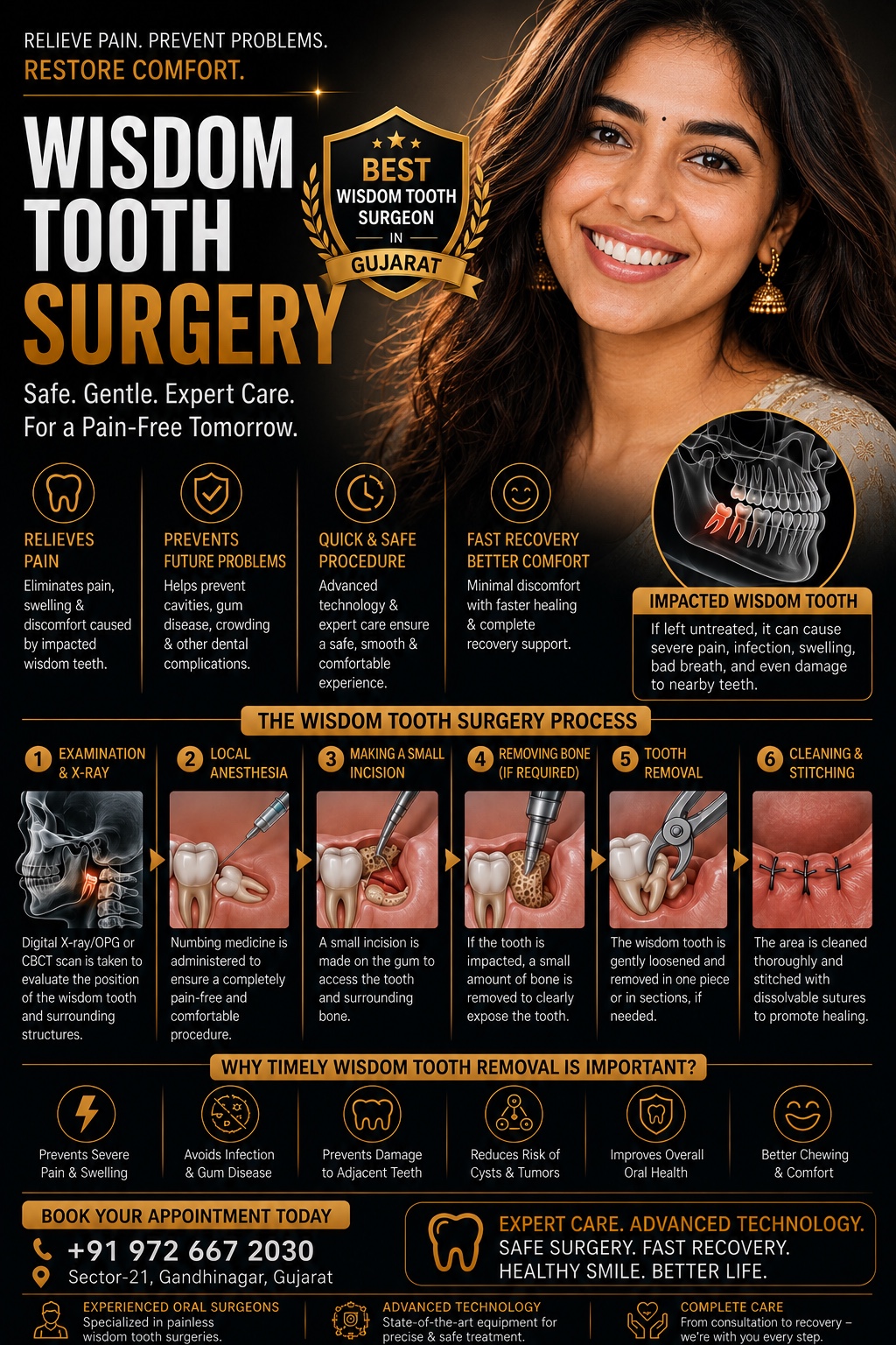 Wisdom Tooth Surgery patient education and process poster – Dr. Patadiya Dental Clinic Gandhinagar