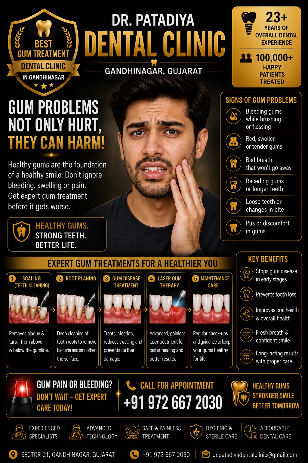 Gum Treatment poster – Dr. Patadiya Dental Clinic Gandhinagar