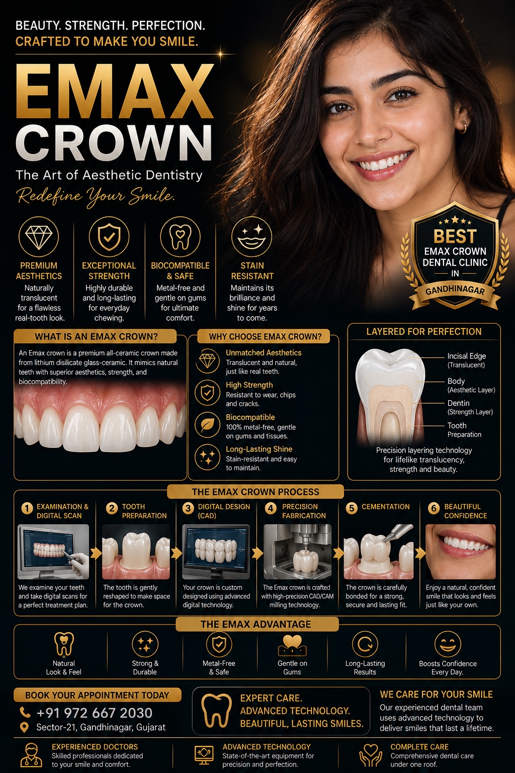E-MAX Crown educational and treatment process poster – Dr. Patadiya Dental Clinic Gandhinagar
